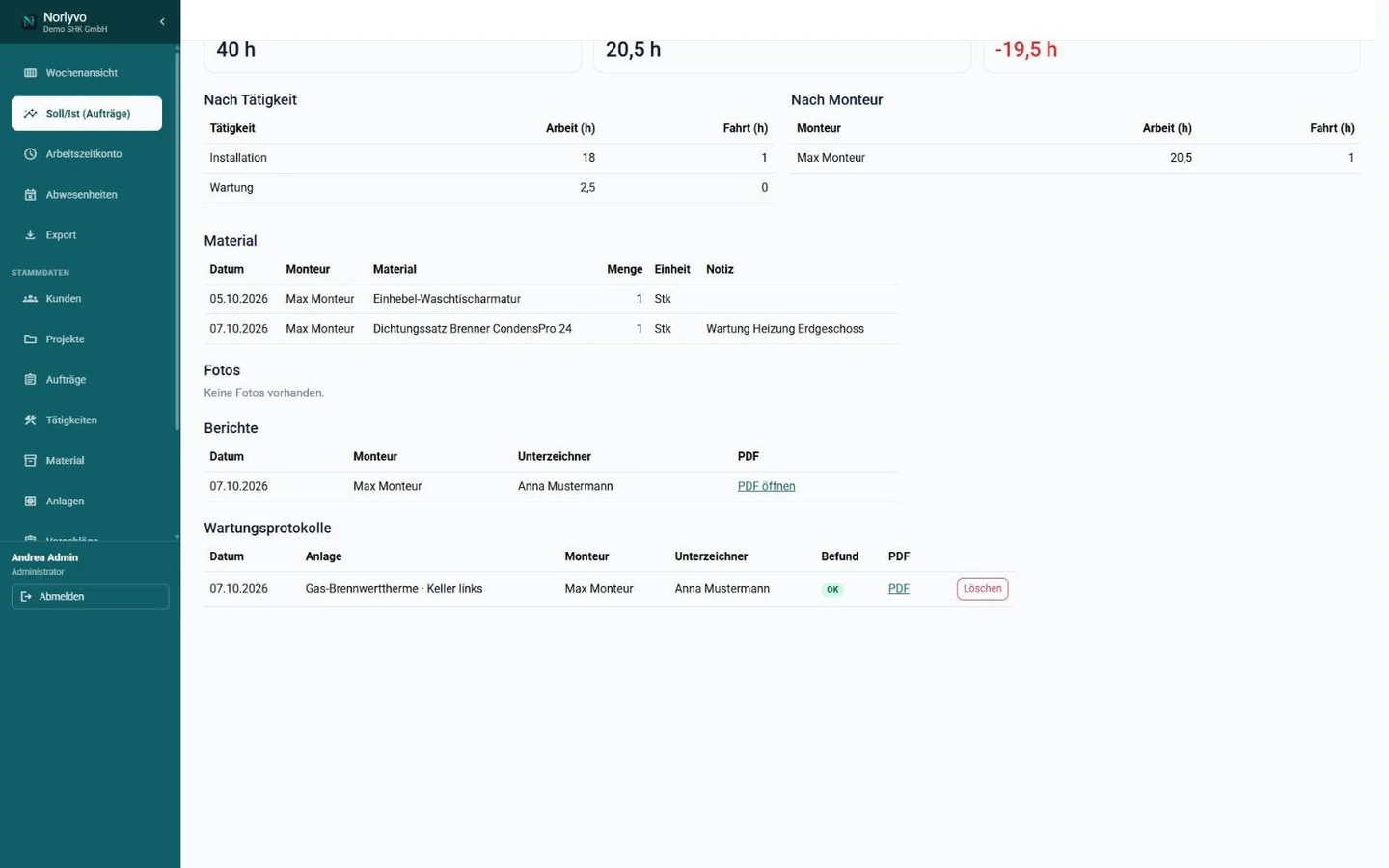Norlyvo-Backoffice, Soll/Ist eines Auftrags: Zeiten nach Tätigkeit, Material, Fotos, darunter die Liste der Berichte mit dem Link „PDF öffnen“ und die Liste der Wartungsprotokolle mit Anlage, Befund und „PDF“.