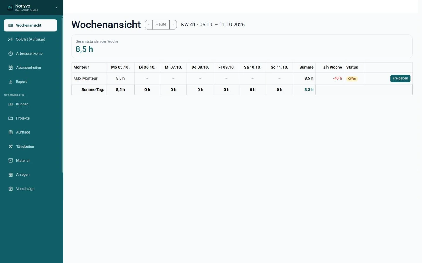 Wochenansicht im Norlyvo-Backoffice: Stunden je Monteur und Tag, Summe der Woche, Status „Offen“ und der Knopf „Freigeben“.