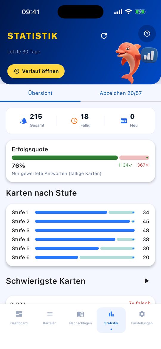Flippo Statistik mit Erfolgsquote und Karten nach Stufe